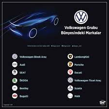 VAG Grubu yetkili servis tamiri